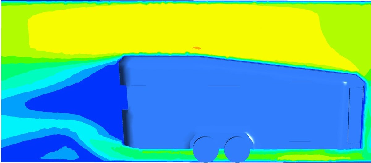 Side-view airflow simulation showing air speed around the LV Line